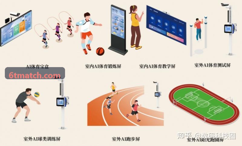 6T体育高并发底层架构拓扑图